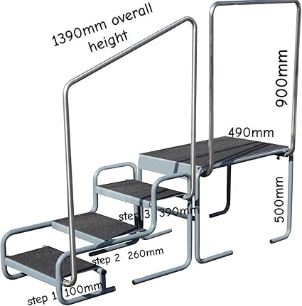 Grippy Platform for 3 Tier and 4 Tier Steps - Image 5